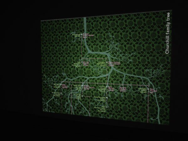 Graphic projection: family tree